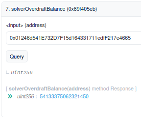 Checking a solver's outstanding overdraft